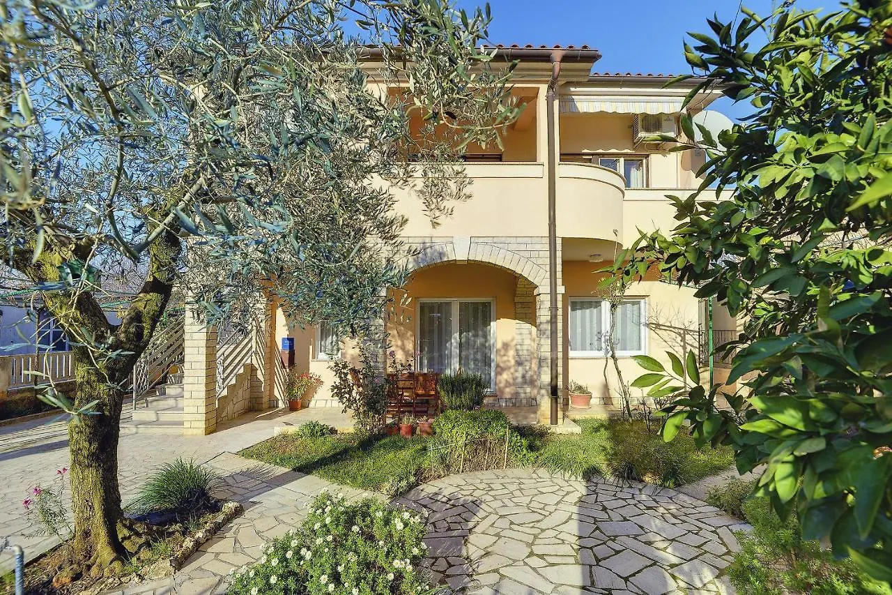 Apartment Ljuba بولا